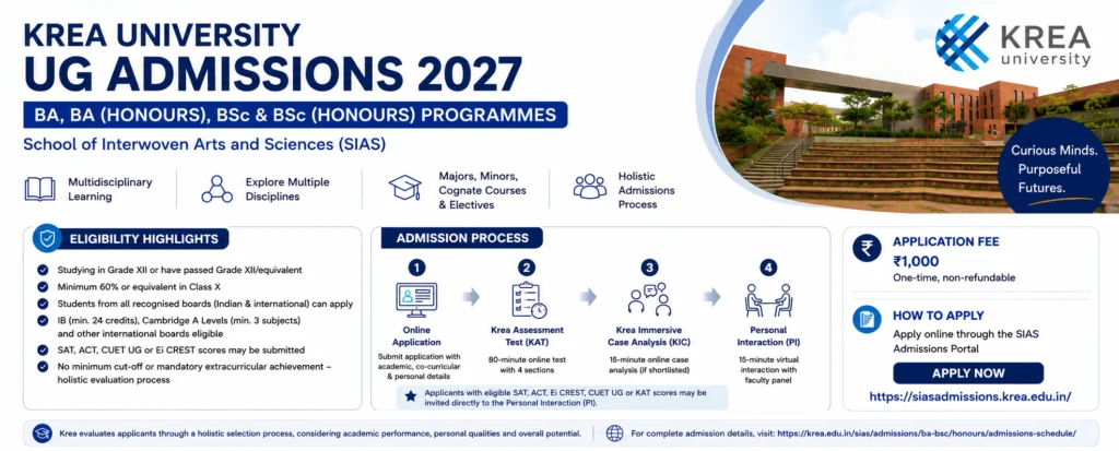 Krea University UG Admissions 2027